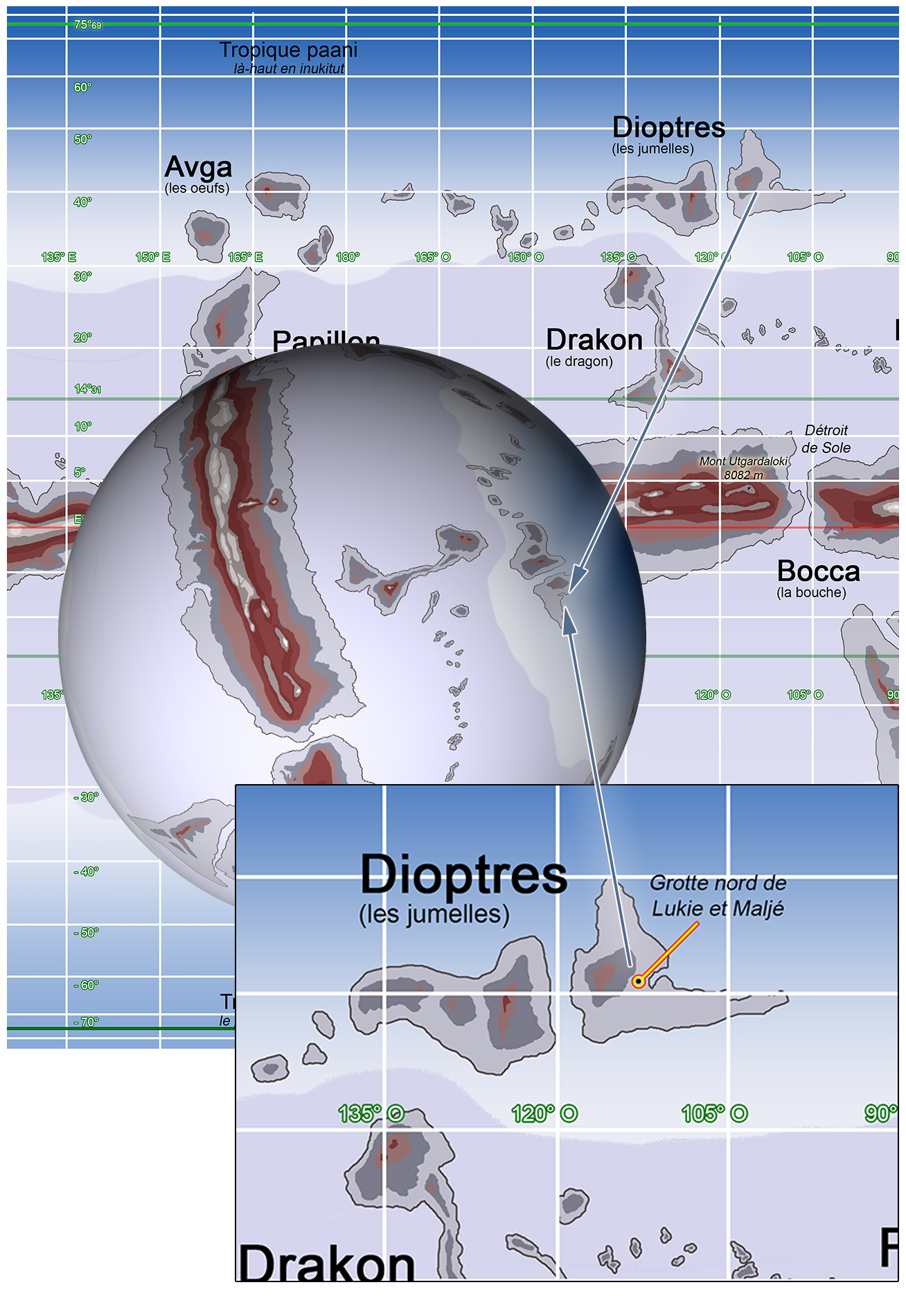 Secteur des îles Dioptres